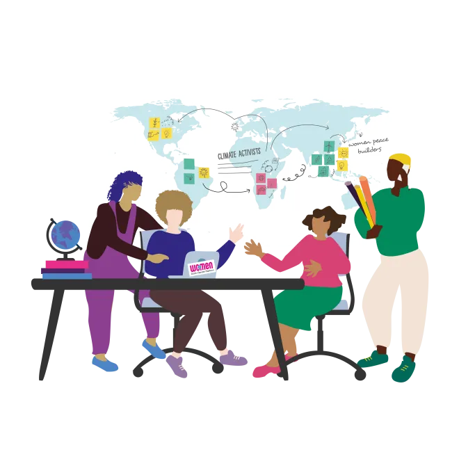 Gender and Social Justice in Practice: Lessons from Water and Energy NGOs
